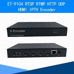 8in1 HD IPTV Encoder H.264
