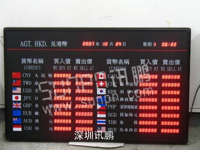 LED exchange rate board supplier 2