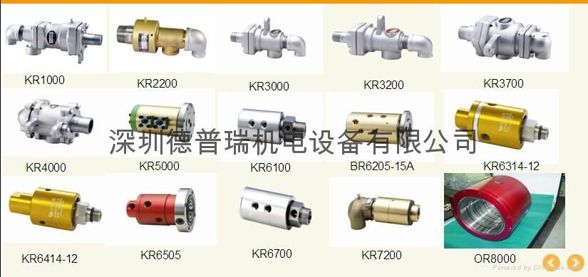 韓國KWANGJIN旋轉接頭 2
