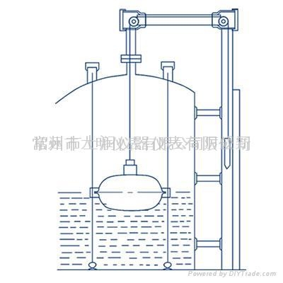磁性浮标液位计 2