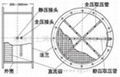 横截面整流式流量计 2