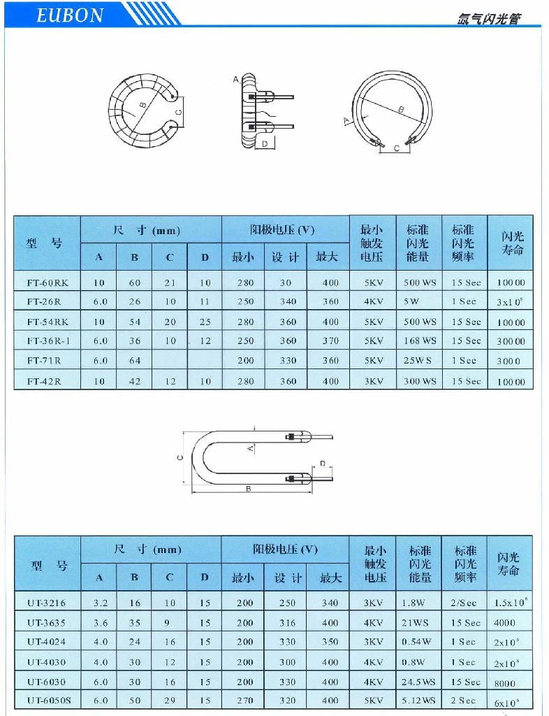 环型及Ｕ型闪光灯管规格表 2