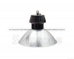 LED industrial lighting Series