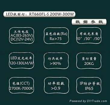 LED高杆燈照明系列 5