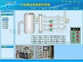 小區自來水加壓泵站測控系統   1