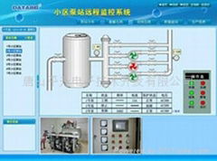 小區自來水加壓泵站測控系統  