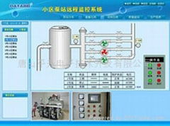 供水泵站监控系统 