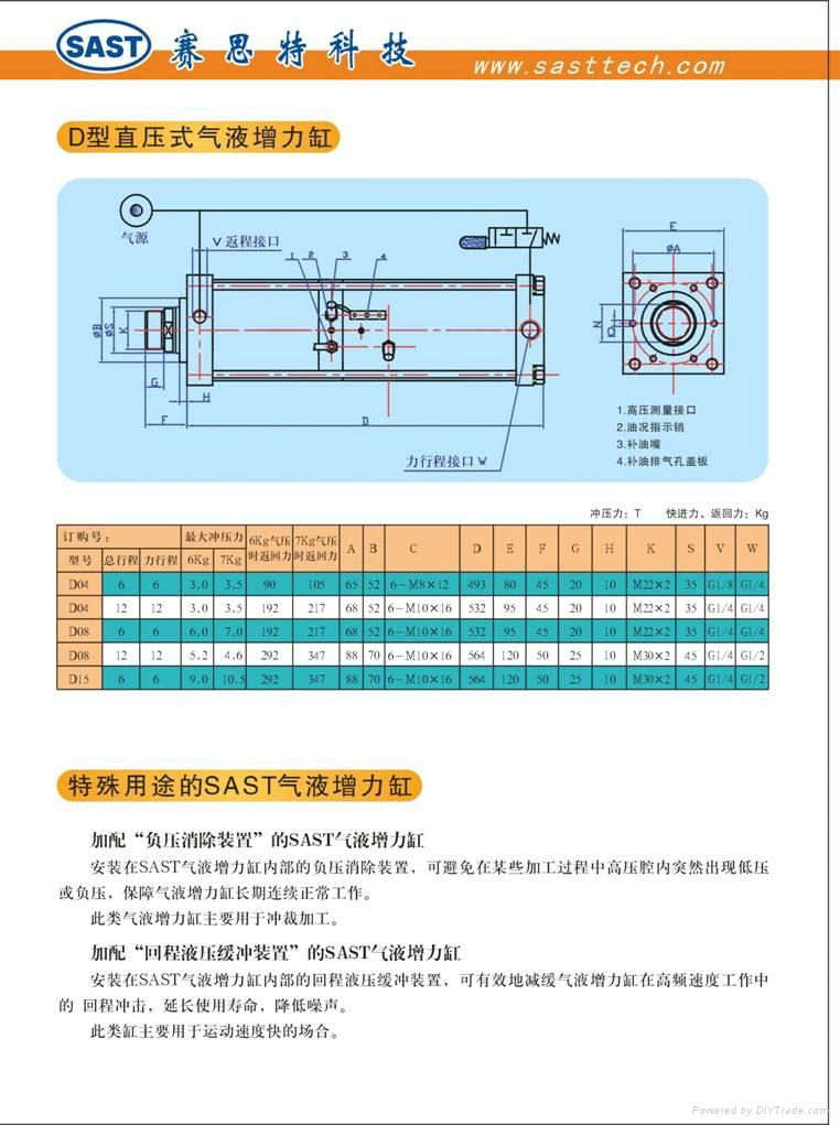 專業供應預壓式氣液增力缸 4