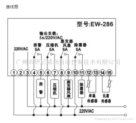 伊尼威利冷库专用温控器EW-286 3