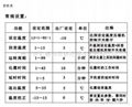 伊尼威利冷庫專用溫控器EW-286 4