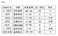 伊尼威利高精度通用型控制器EW-998H 4