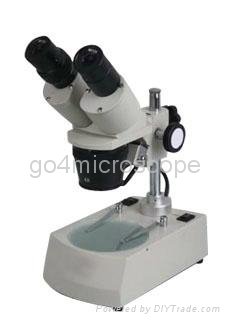 stereo microscope LC801C