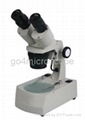 stereo microscope LC801CP