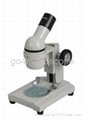 stereo microscope LC804
