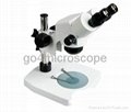Zoom Stereo Microscope LC806YP