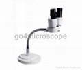 dental Stereo Microscope LC808