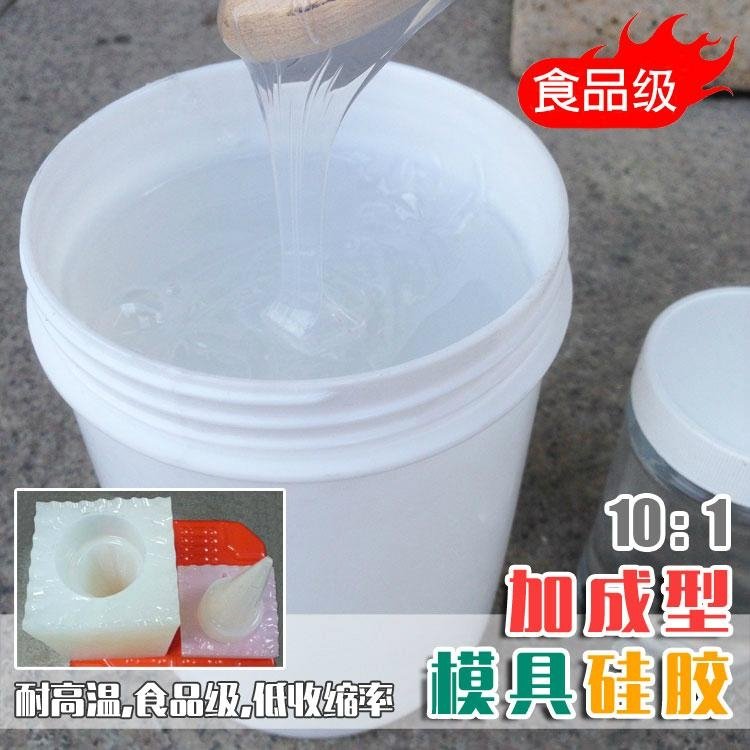 High temperature resistant liquid silica gel