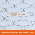 Types Of  Stainless Steel Wire Fence Panel For Farms 13