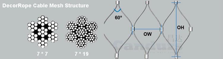 DecorRope Mesh Structure