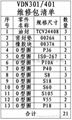 真空泵VDN301/401维修包叶片陶瓷轴承排气阀片配件 4