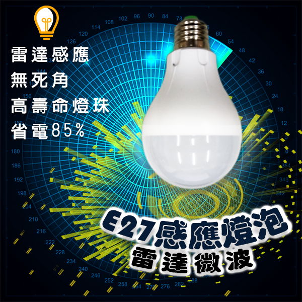 LED E27 7W雷达微波感应式 灯泡