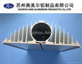 led heat sink for street lighting