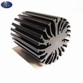 Aluminum extrusion LED heat sink