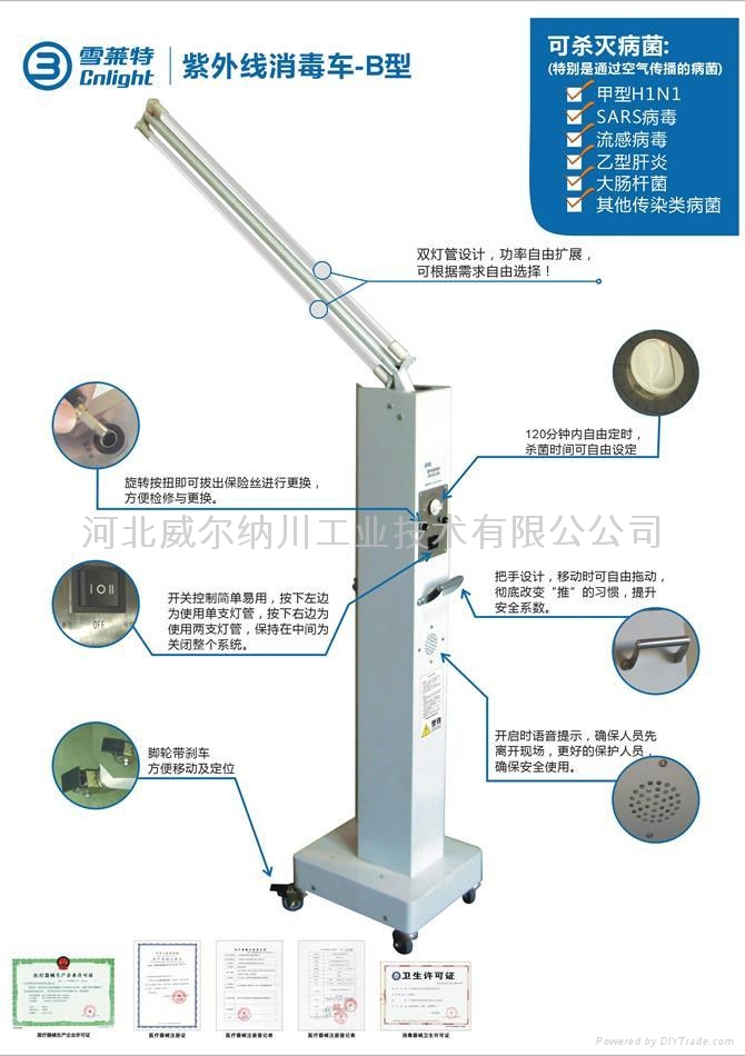 过流式紫外线消毒器设备 4