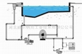 游泳池臭氧消毒設備