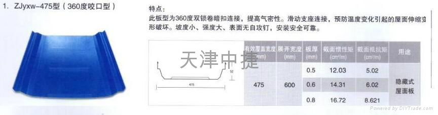 彩鋼壓型板 2