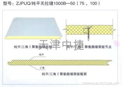 聚氨酯淨化保溫板 3