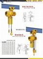 Electric chain crane