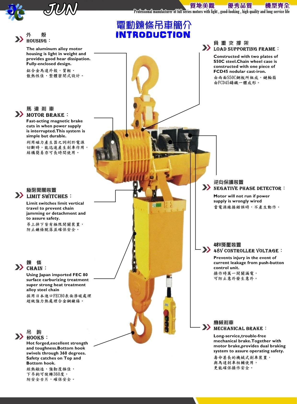 電動鍊條吊車