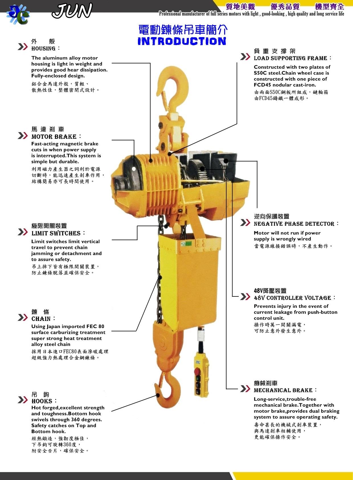 ELECTRIC CHAIN HOIST