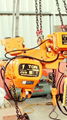 ELECTRIC CHAIN HOIST 5