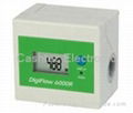 6000R FLOW METER