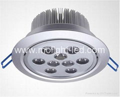 9W LED Downlights 