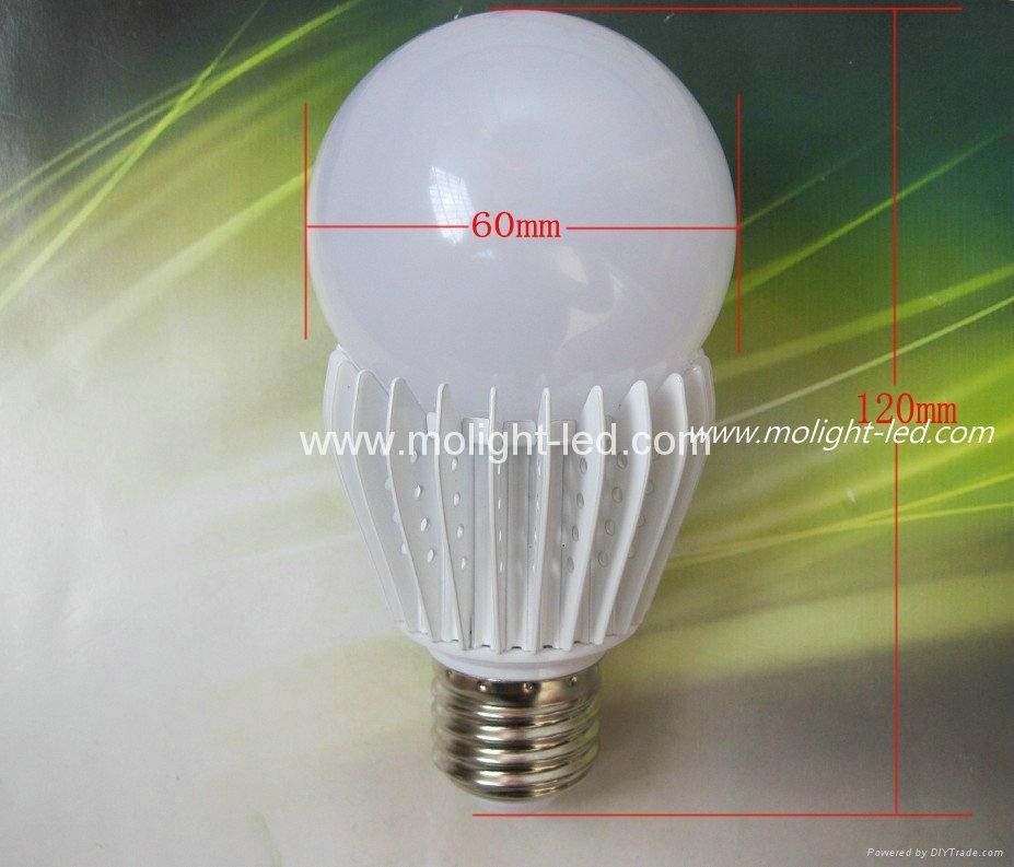 10W LED Light Bulbs  2