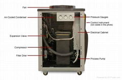 青岛PCB专用冷水机
