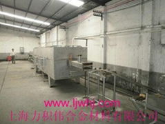 Shanghai LJW Alloy Material Co., LTD