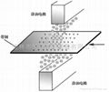 桂林恒立专业生产方管静电涂油机 5