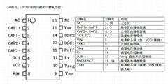 TP7661--三倍電荷泵電壓反轉IC