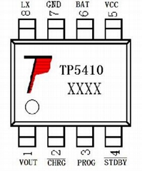 TP5410充电升压二合一芯片，内置1A