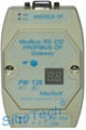 MODBUS轉PROFIBUS