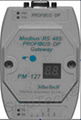 MODBUS转PROFIBUS