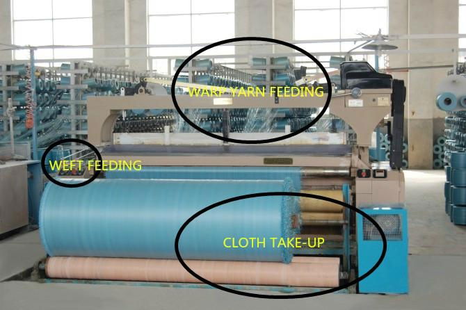 DRDE HIGH SPEED TARPAULIN WEAVING MACHINE 4