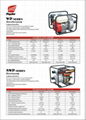 Protable gasoline generator Lower price sale to Indonesia 2