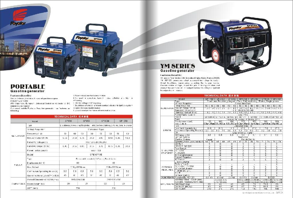 Gasoline water pump  2