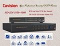 1080p 8CH HD Sdi DVR 2U (CAVISION CV - SDI08 DVR)
