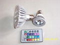 remote control color LED bulb